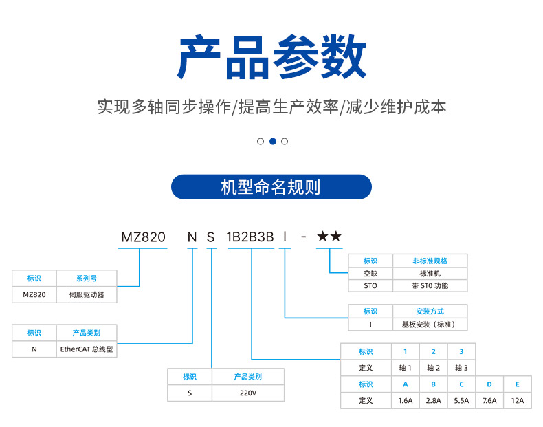 MZ820N伺服驅(qū)動器詳情頁-愛采購_03.jpg